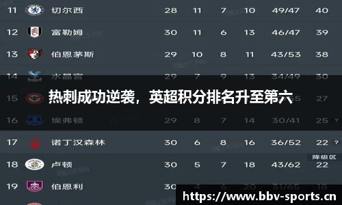 bbv体育官方网站