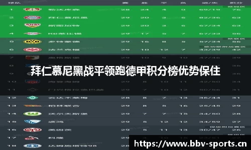 bbv体育平台