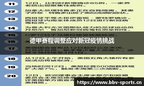 德甲赛程调整应对新冠疫情挑战