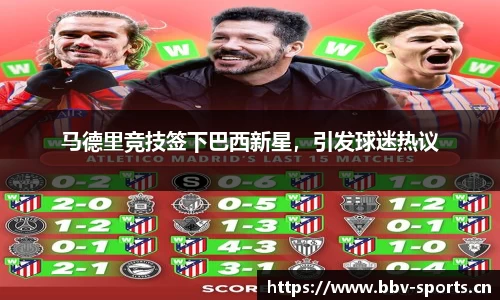 马德里竞技签下巴西新星，引发球迷热议