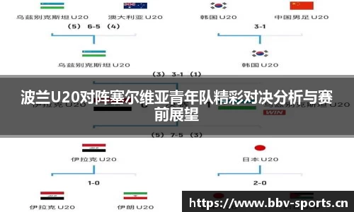 波兰U20对阵塞尔维亚青年队精彩对决分析与赛前展望