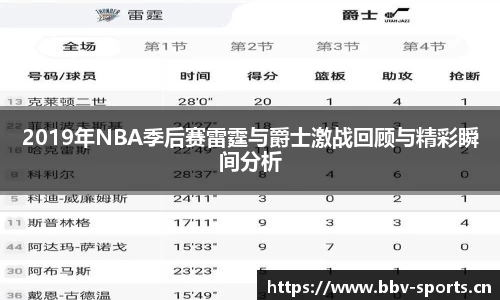 2019年NBA季后赛雷霆与爵士激战回顾与精彩瞬间分析