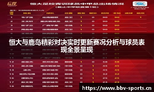 恒大与鹿岛精彩对决实时更新赛况分析与球员表现全景呈现