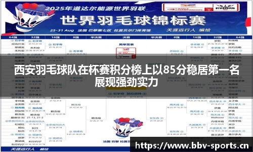 西安羽毛球队在杯赛积分榜上以85分稳居第一名展现强劲实力